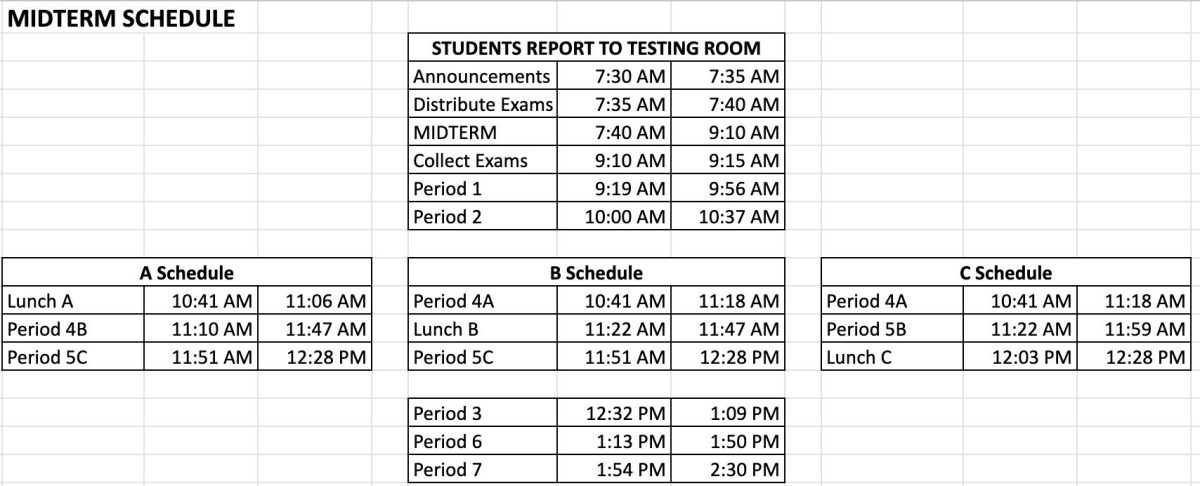 What+You+Need+to+Know+About+the+New+Midterm+Schedule