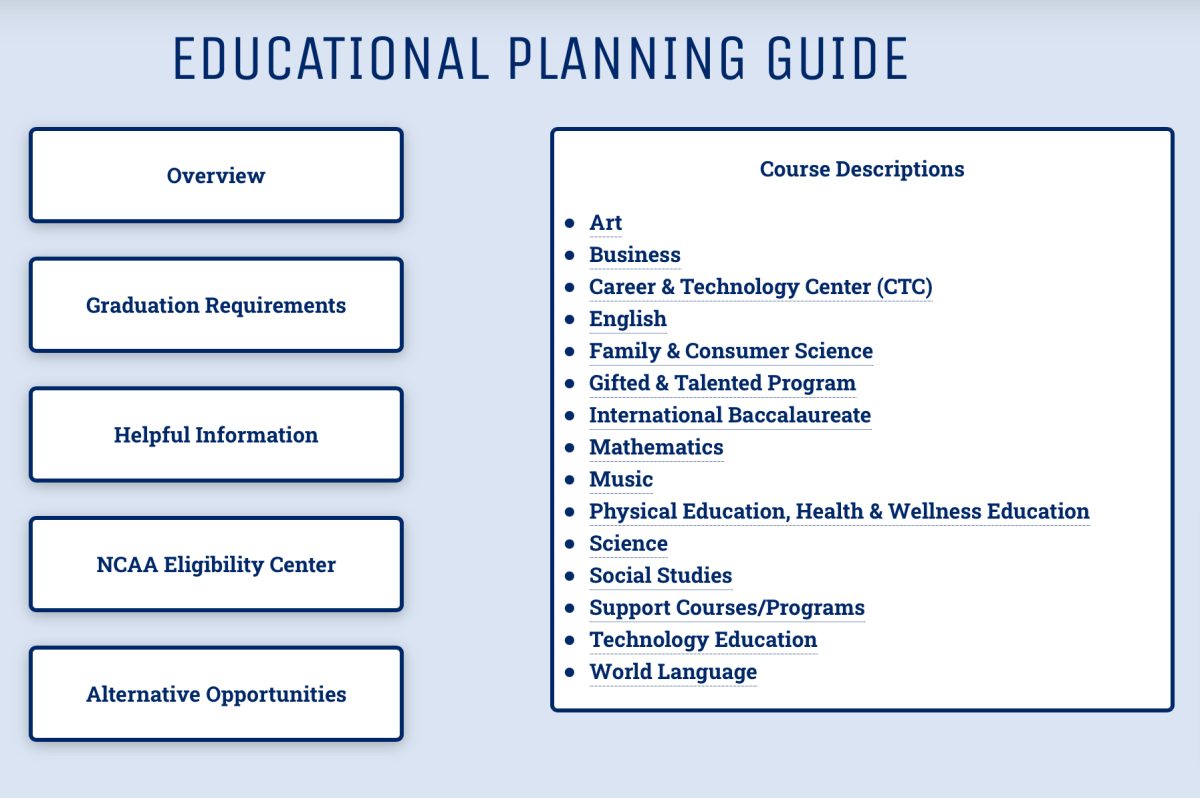 The+Educational+Planning+Guide.